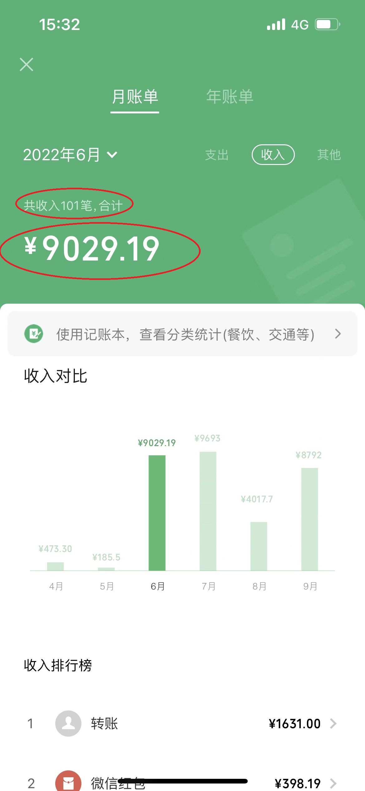 20250425022551-680af2af1890a.jpg 小白零成本复制粘贴项目