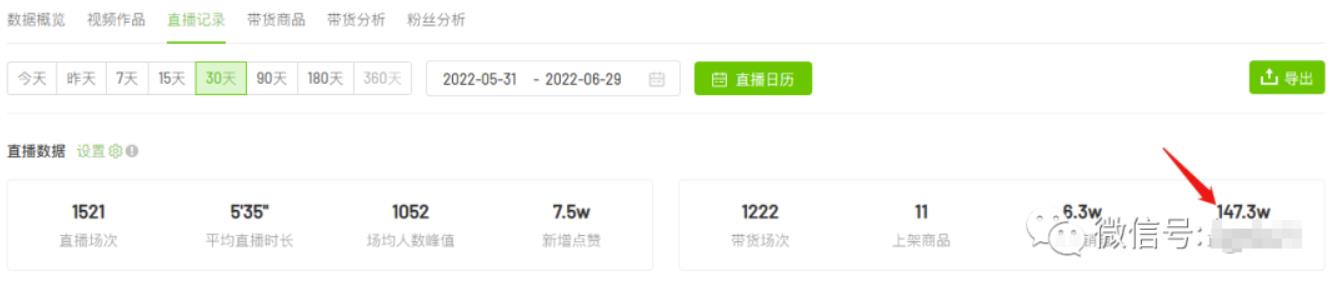 20250425030340-680afb8c15f27.jpg 老古董说项目:全网首发!我挖掘出了一个月入20万的抖音冷门项目(付费文章)