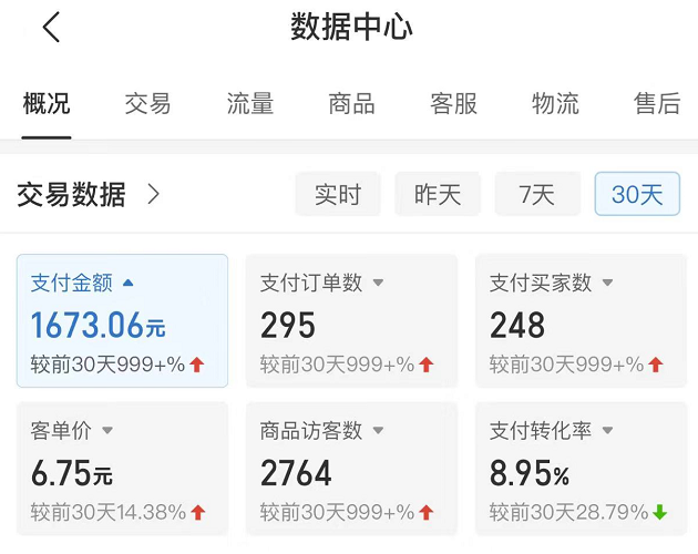 20250425030920-680afce0e0a79.png 拼多多无版权小网课虚拟玩法,全程复盘大解析