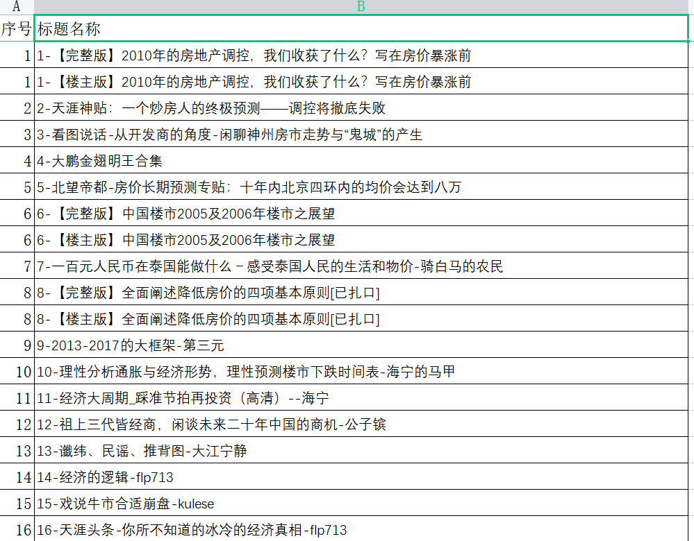 20250425062707-680b2b3b10695.png 天涯论坛神帖引流变现虚拟项目,一条龙实操玩法分享给你(教程+资源)