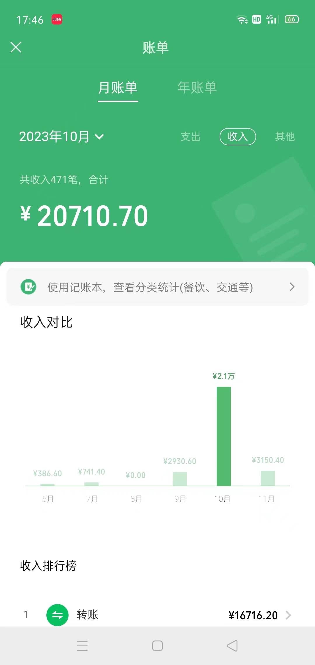 20250425094439-680b598759898.jpg (7873期)冷门蓝海赛道 靠美女照片掘金,一月两万+,0基础也能做