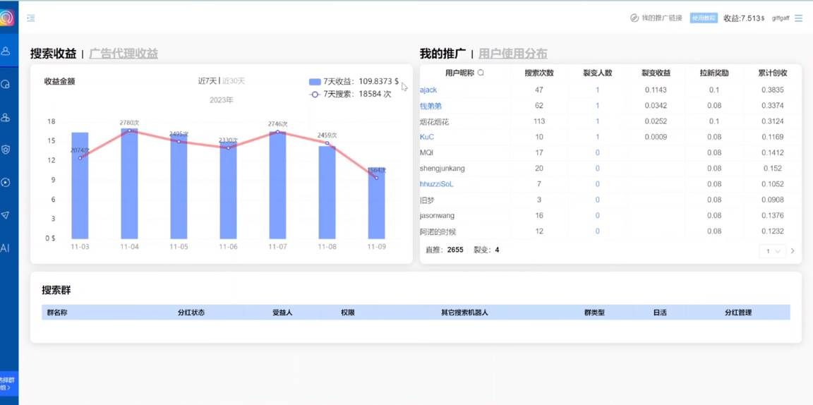 20250425100018-680b5d32bf533.jpg (8221期)独家技巧!电报运营新风口,免费发送器+会员技巧,赚钱就是这么简单!