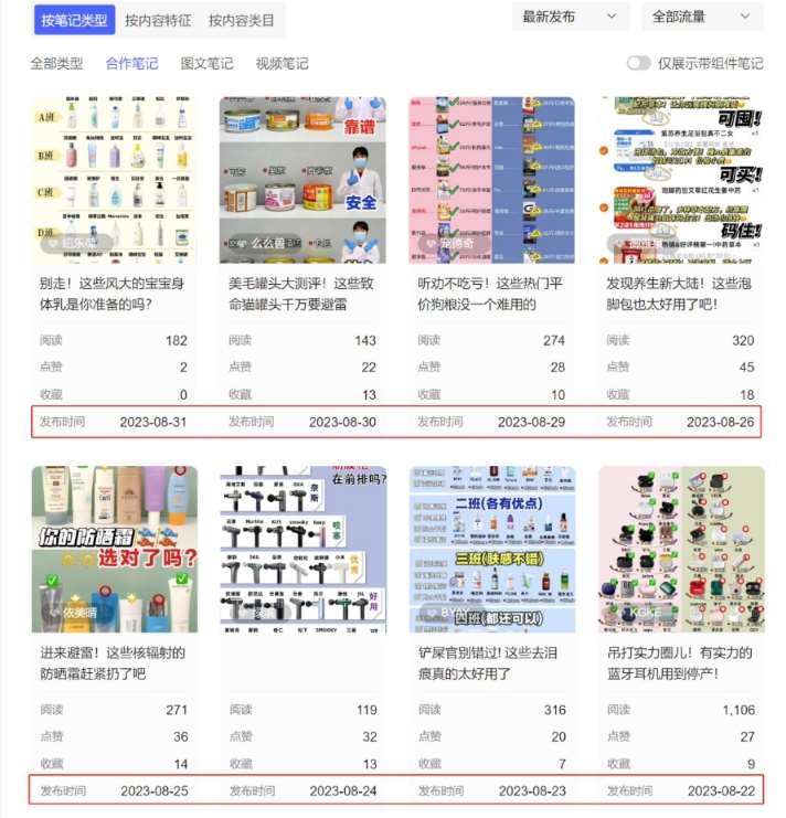 20250425111154-680b6dfab967b.jpg 小红书达人矩阵项目第二期,简单易上手,兼职全职都行