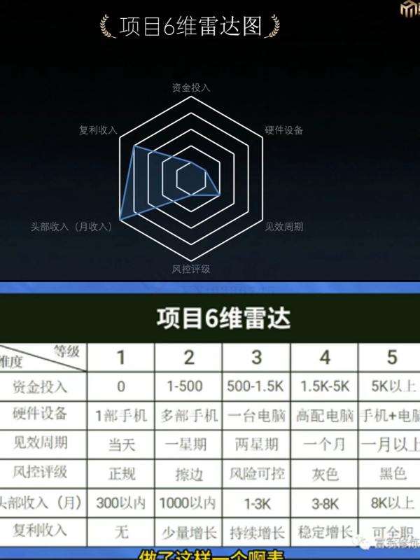 20250425120930-680b7b7a044ba.jpg 十万个富翁修炼宝典之7.绝版国学资料,操作3天就出单
