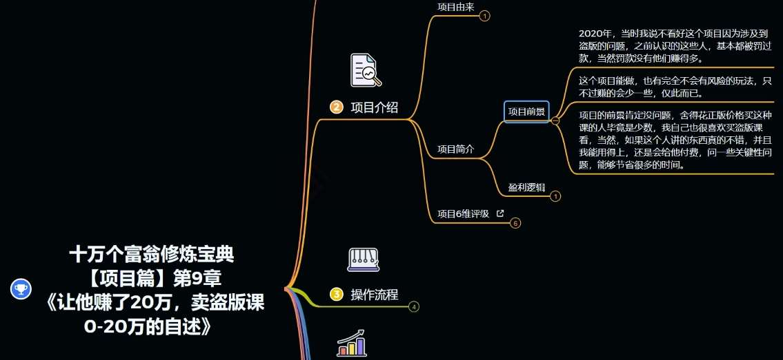 20250425121012-680b7ba46c889.jpg 十万个富翁修炼宝典之9.让他赚了20万,卖盗版课0-20万的自述