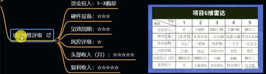 20250425123341-680b812507670.jpg 十万个富翁修炼宝典之12.AI写作爆文,月入5k+