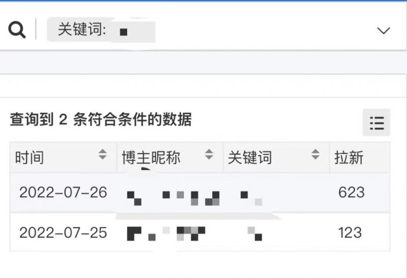 20250426095301-680cacfdc5f72.jpg 【高端精品】外面收费6880的小说推文拉新项目,个人工作室可批量做