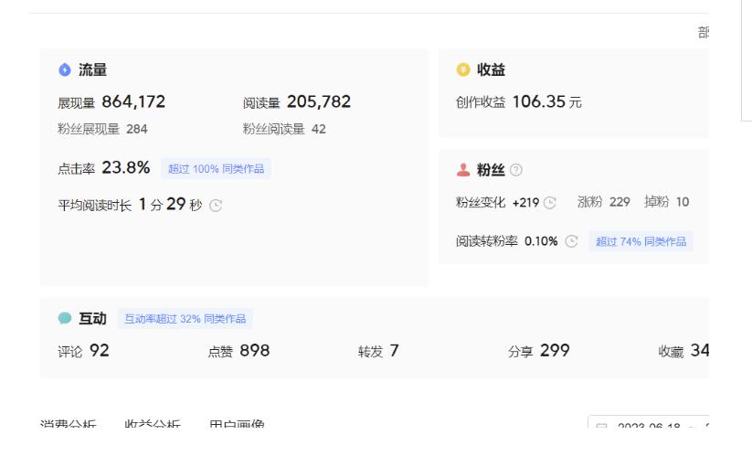 20250426101557-680cb25d41841.jpg 分享微头条AI写作小副业项目,用指令写出10W+爆款微头条,一条龙傻瓜式玩法分享给你