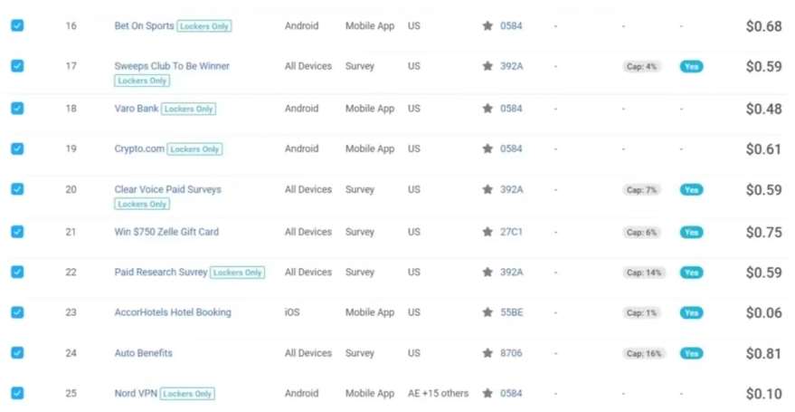 20250426103434-680cb6ba4aeab.jpg 三大国际自媒体网站玩转技巧,每天工作半小时,赚取200美金(网址+教程)【揭秘】