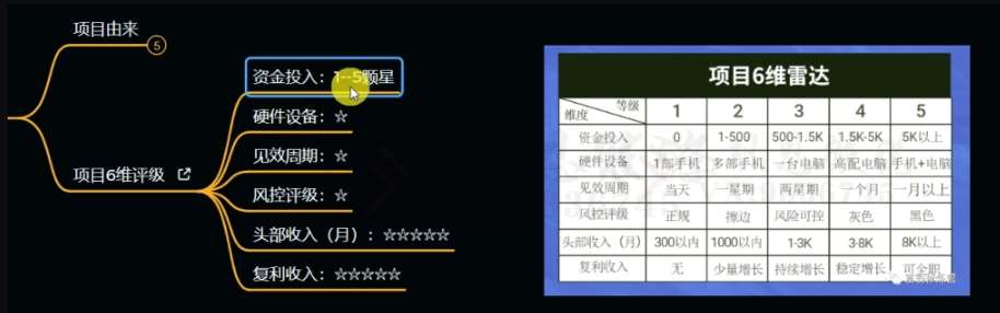 20250426103525-680cb6ed3983e.jpg 十万个富翁修炼宝典之11.兼职派单评论区引流,2块钱一个创业粉