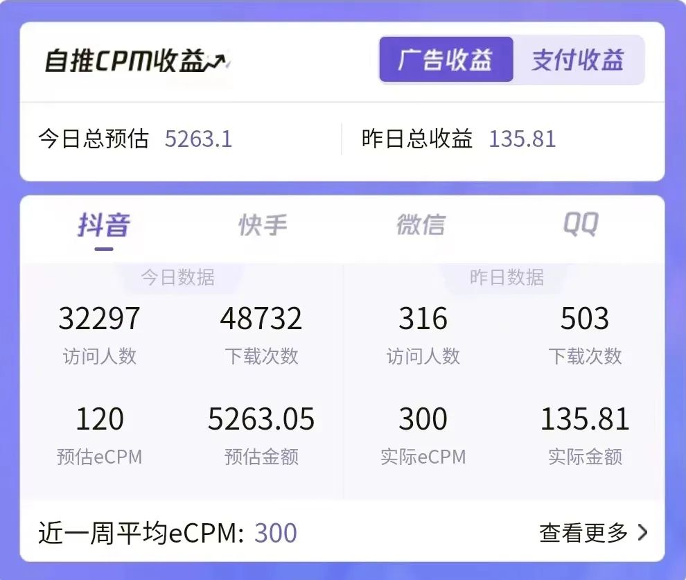 20250426150110-680cf536bddcd.jpg 7天螺旋起号,打造一个抖音壁纸号(价值688)
