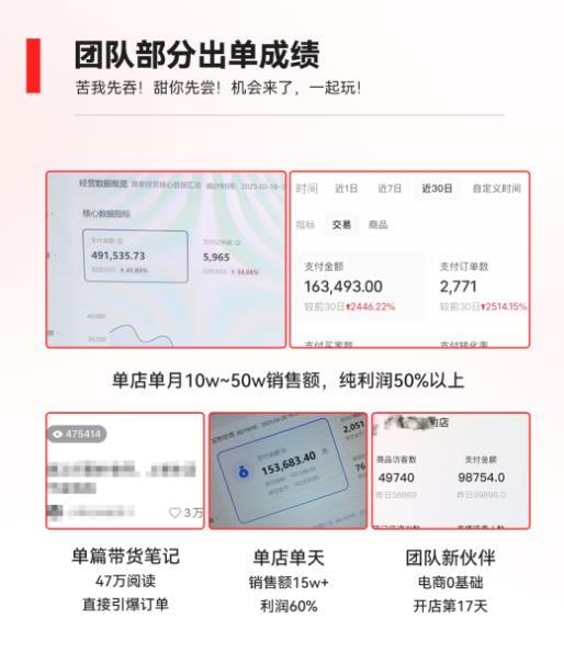 20250426151938-680cf98a45780.jpg 2023小红书电商火爆全网,新晋红利,风口项目,单店收益在3000-30000