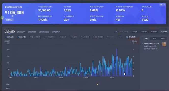 20250426162136-680d081039107.jpg (14211期)日赚6000+!抖音小时达Ai无人直播躺赚新风口,0门槛吃官方亿级流量!
