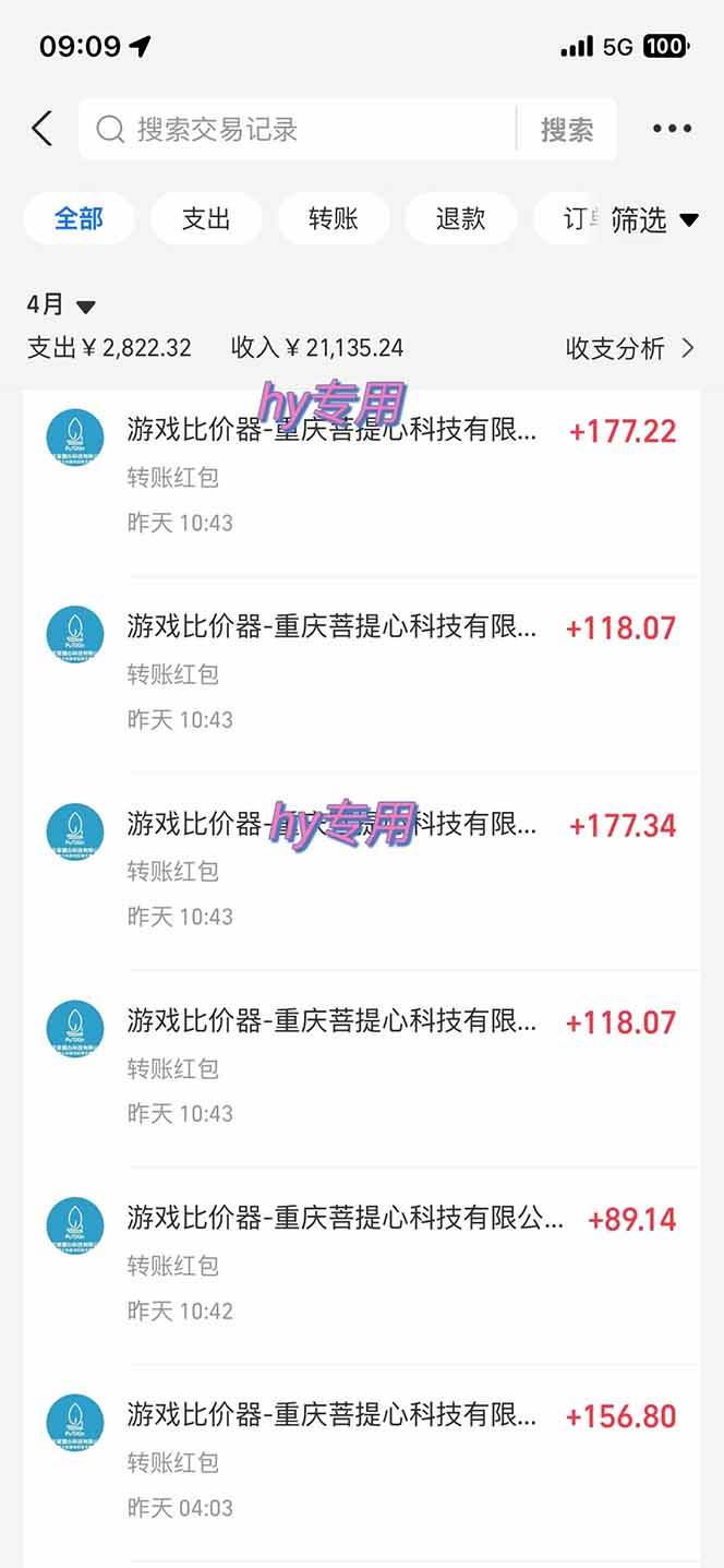 20250426170239-680d11af0150c.jpg (14513期)游戏搬砖项目,每天收益千元,全自动操作可矩阵放大