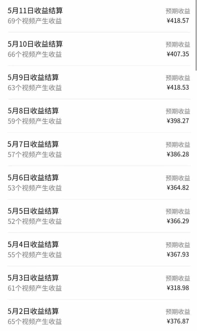 20250514155241-6824bc49186f7.jpg (14759期)视频号AI小说漫画,无需剪辑,一键洗稿原创,小白日入500+,喂饭级教程