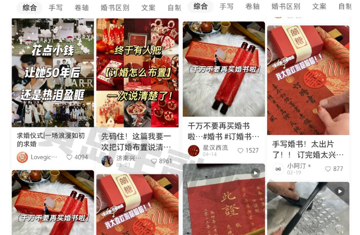 小红书AI订婚书变现副业项目，视频版一条龙（教程网赚项目-副业赚钱-互联网创业-独家轻创IP星泽云创