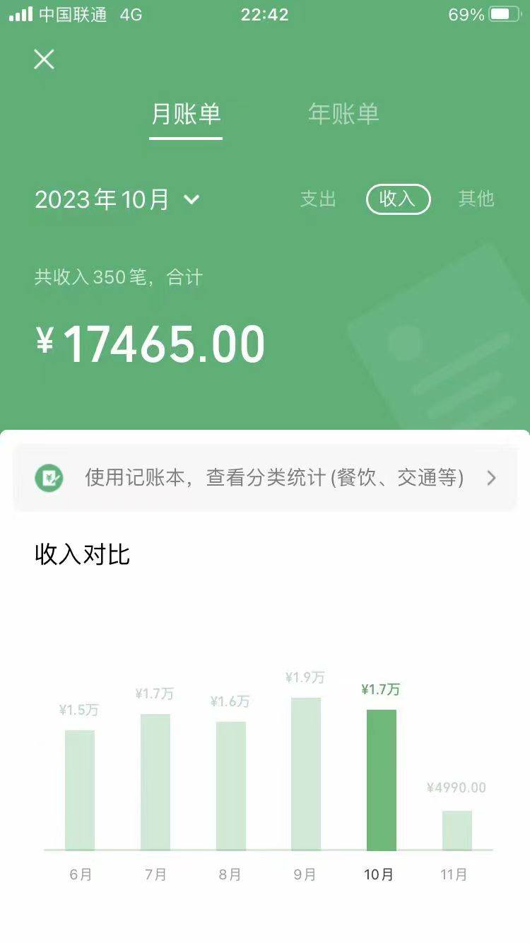 图片[2]-手机操作，月入1W以上副业领袖绿色男粉高客单价项目-讯领网创