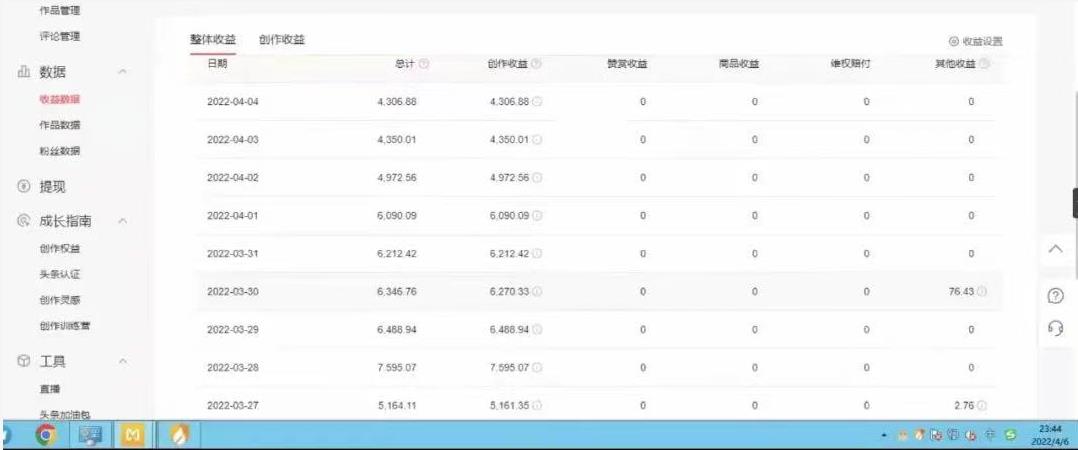直接丢软件，不用写文案，收益4位数头条中视频的冷门领域网赚项目-副业赚钱-互联网创业-独家轻创IP星泽云创