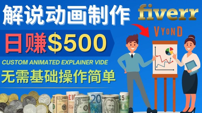 制作解说类动画视频(Animated Explainer)日赚500美元以上 – 0基础可操作网赚项目-副业赚钱-互联网创业-独家轻创IP星泽云创