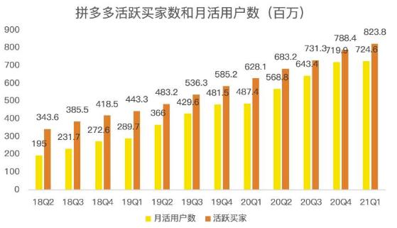 蓝海项目拼多多视频带货课，2022年入百万新风口【视频教程+软件】网赚项目-副业赚钱-互联网创业-独家轻创IP星泽云创
