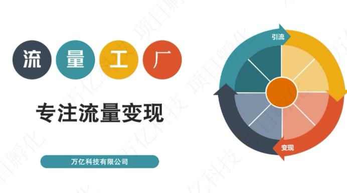 收费3980的流量工厂回粉项目，号称1个粉10元【详细玩法教程解析】网赚项目-副业赚钱-互联网创业-独家轻创IP星泽云创