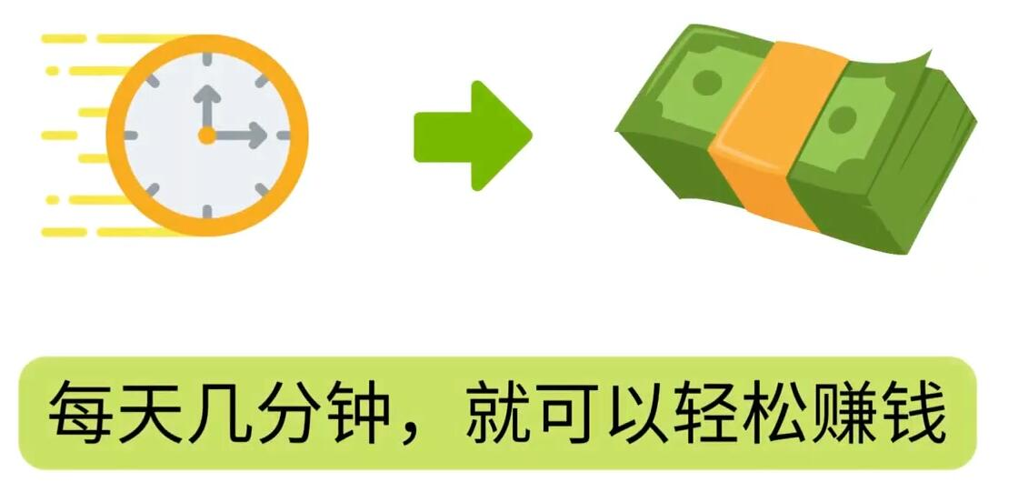 FIverr赚钱的小技巧，每单40美元，每天80美元以上，懂基础英文就可以网赚项目-副业赚钱-互联网创业-独家轻创IP星泽云创