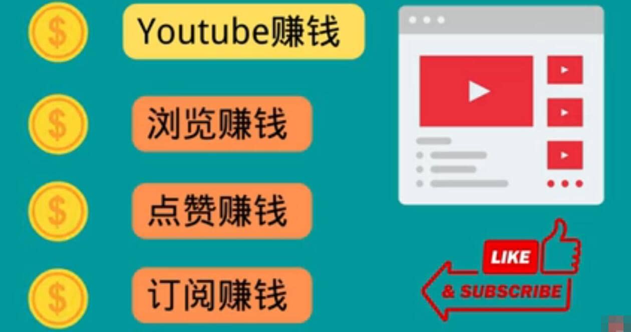什么也不做，观看油管视频，完成小任务，即可轻松赚150美元网赚项目-副业赚钱-互联网创业-独家轻创IP星泽云创