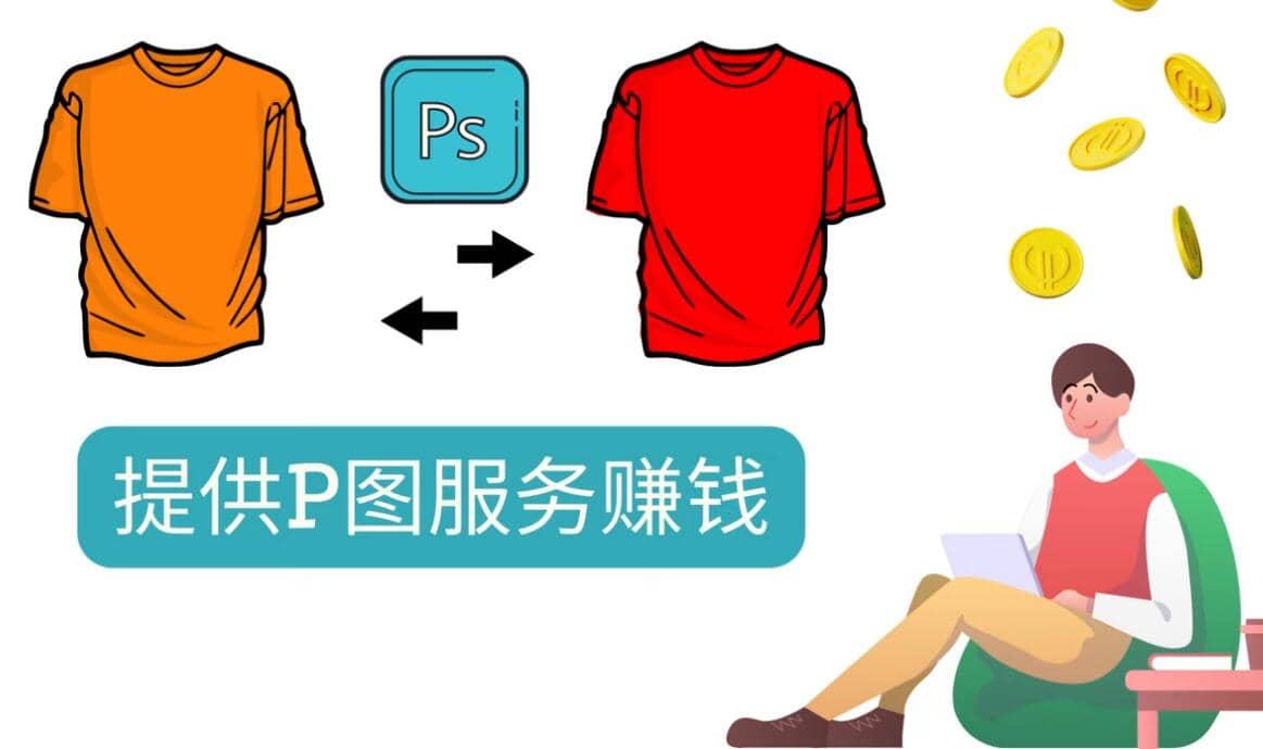 什么也不做，搬运技能赚差价，每单赚10美元, 每天净赚60美元网赚项目-副业赚钱-互联网创业-独家轻创IP星泽云创