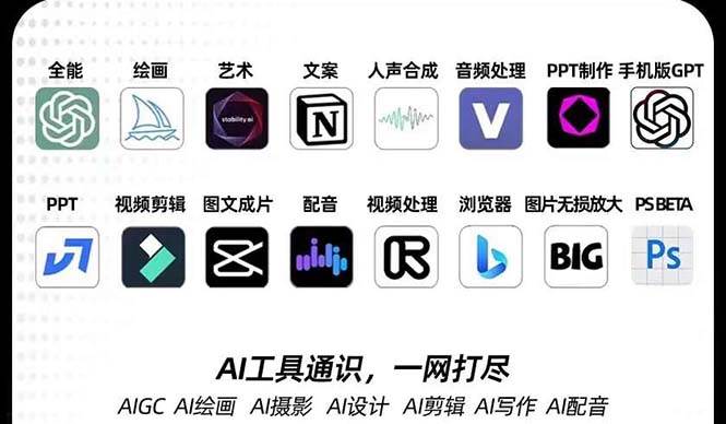 （7679期）AIGC-全能特训营第3期：一次掌握14大主流AI工具，A1工具通识，一网打尽网赚项目-副业赚钱-互联网创业-独家轻创IP星泽云创