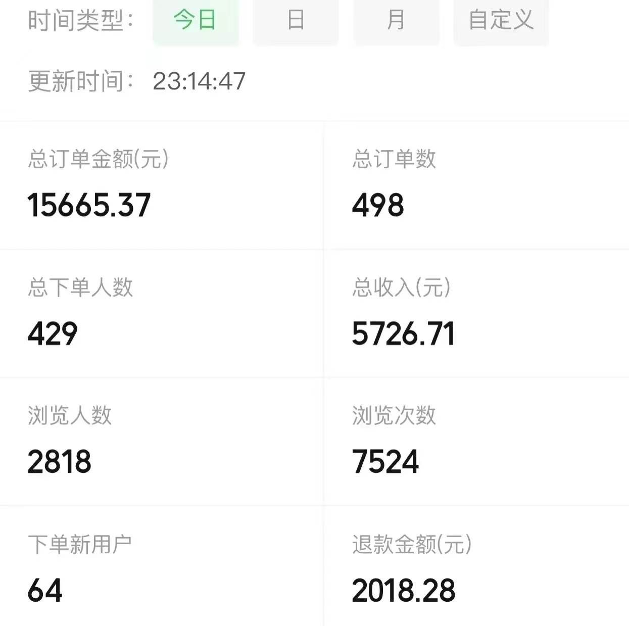 （8154期）宝妈粉私域变现从0-1，从1-100，保姆级实操教程，长久稳定的变现之法