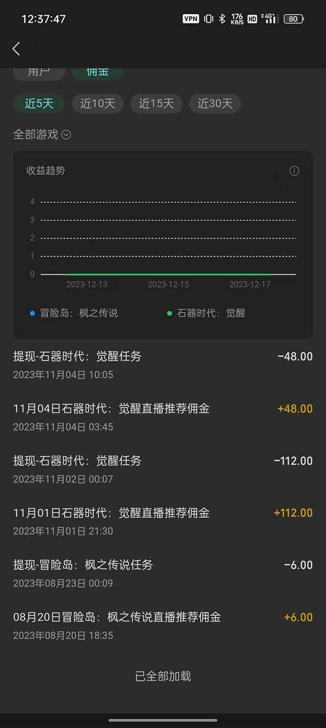 （8296期）微信视频号无人直播零粉变现，全网首发每天暴力掘金四五百