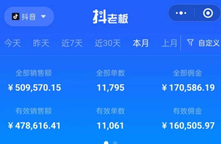 图片[2]-外面收费699元陪跑项目，抖音实拍图文书单，图文带货全攻略-讯领网创