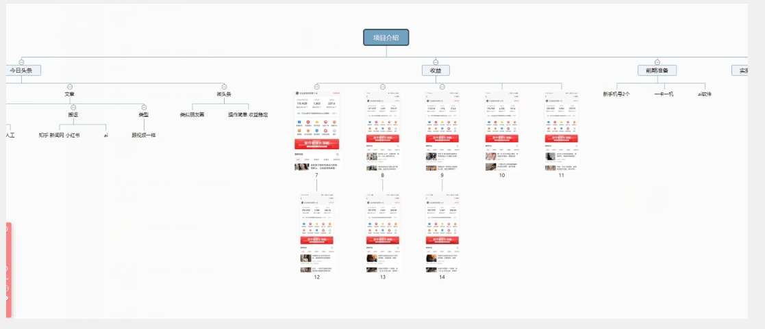 图片[2]-独家微头条最详细玩法，月入3000+【揭秘】-讯领网创