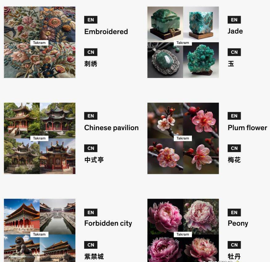 图片[6]-Midjourney辞典AIGC中英双语图文辞典+提示关键词Prompt大全-讯领网创
