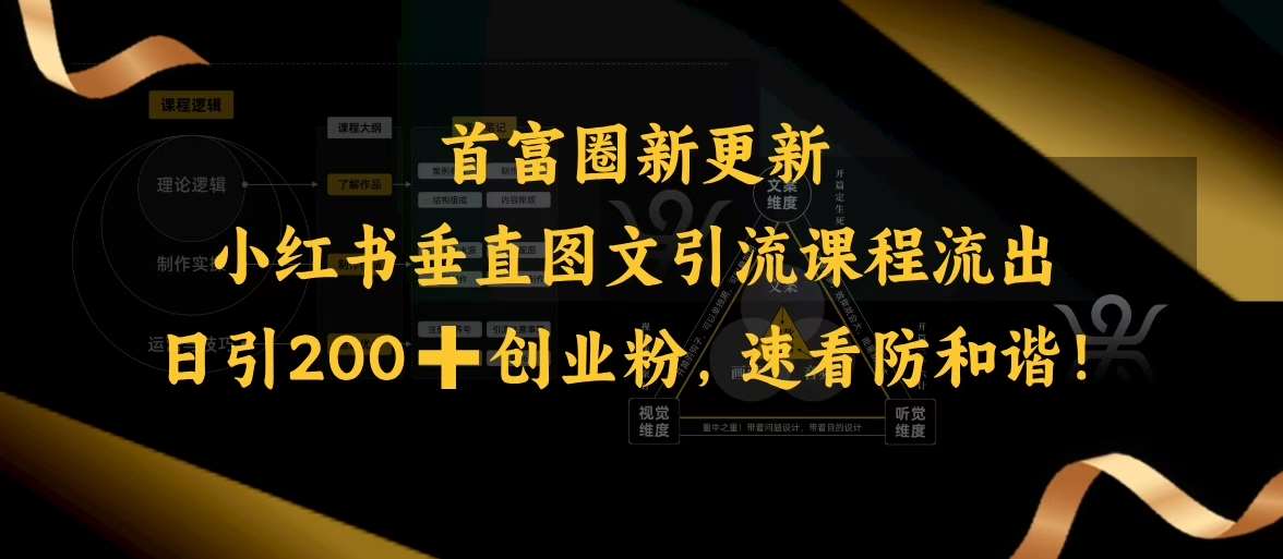 小红书垂直图文引流课程流出，日引200+创业粉，速看防和谐网赚项目-副业赚钱-互联网创业-独家轻创IP星泽云创