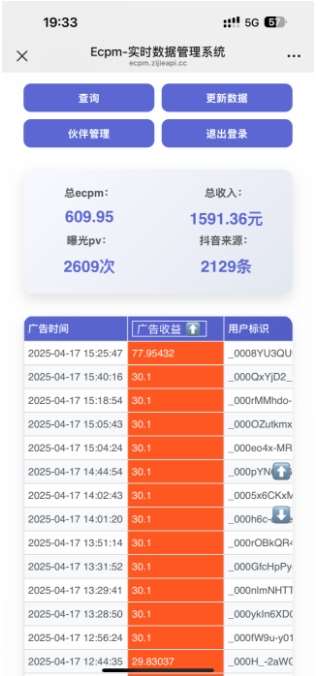 图片[2]-抖音掘金单日收益上千，不限制手机型号，有手机就能挣钱【揭秘】-讯领网创