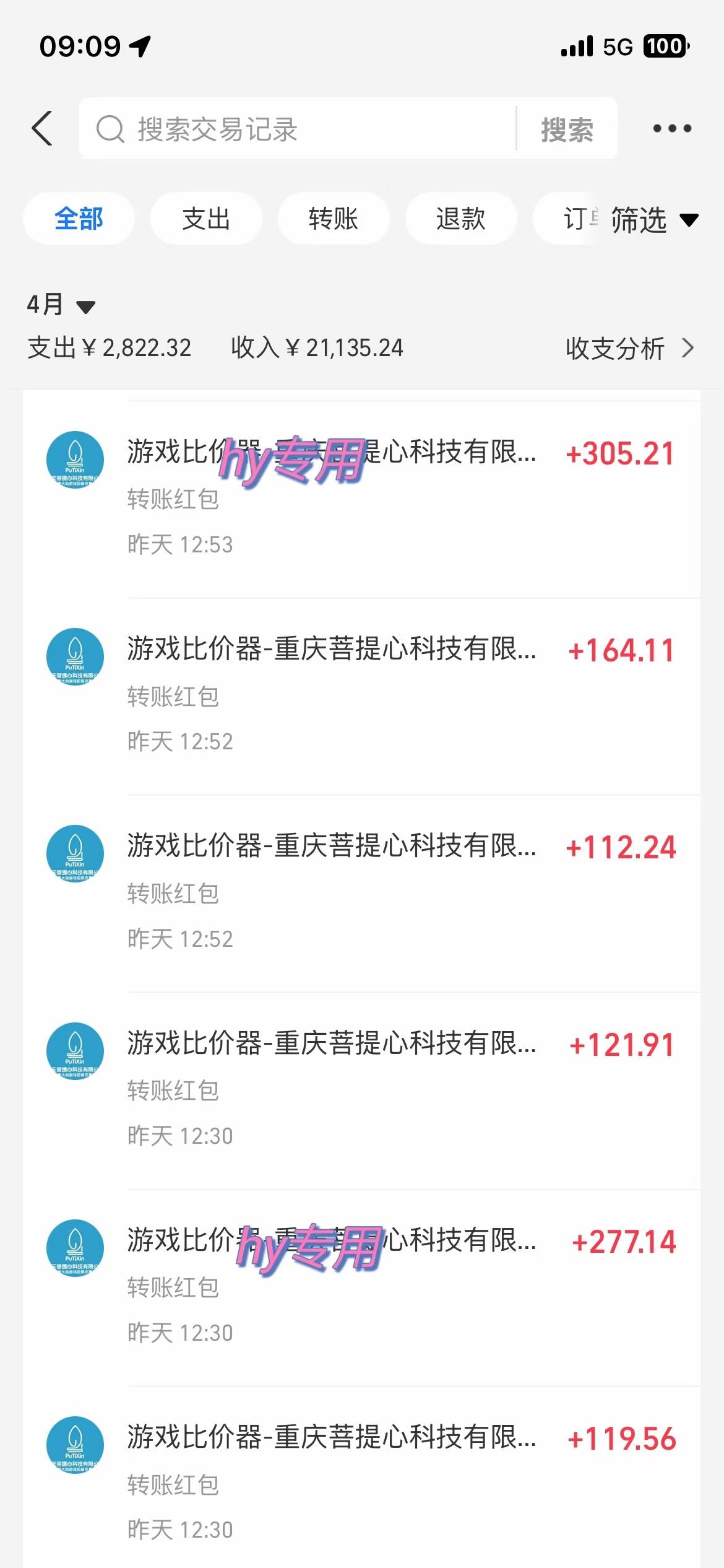 （14459期）游戏全自动挂机搬砖，可多号操作，轻松日入1000+ 无脑操作