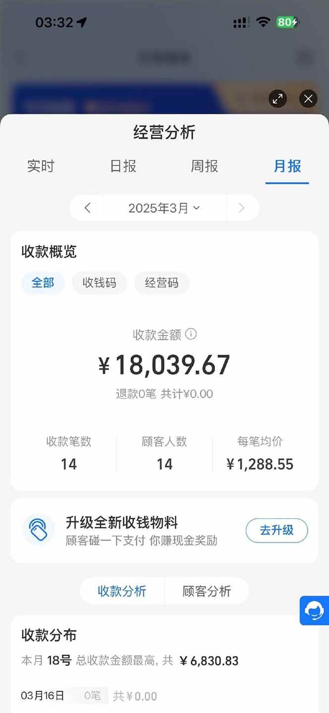 （14482期）【2025年4月】知识付费镰刀训练营：单号年赚百万的超级IP孵化术