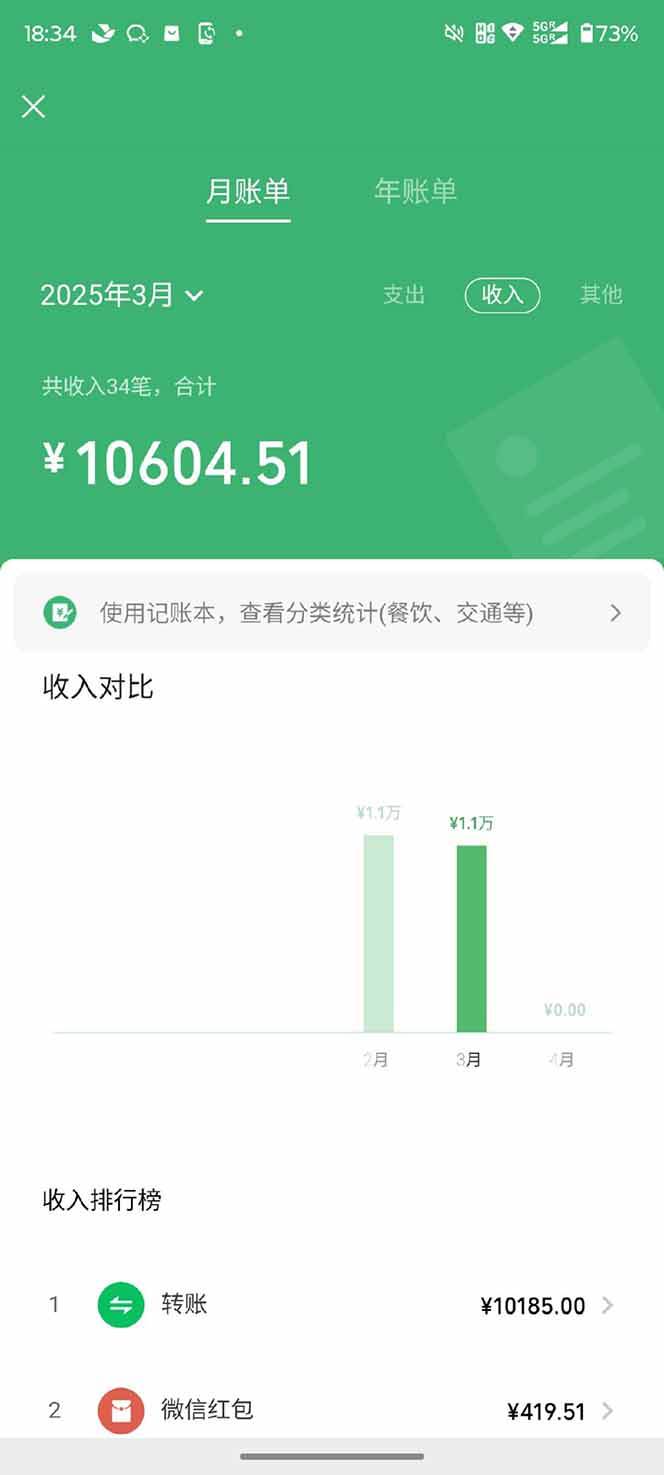 （14482期）【2025年4月】知识付费镰刀训练营：单号年赚百万的超级IP孵化术