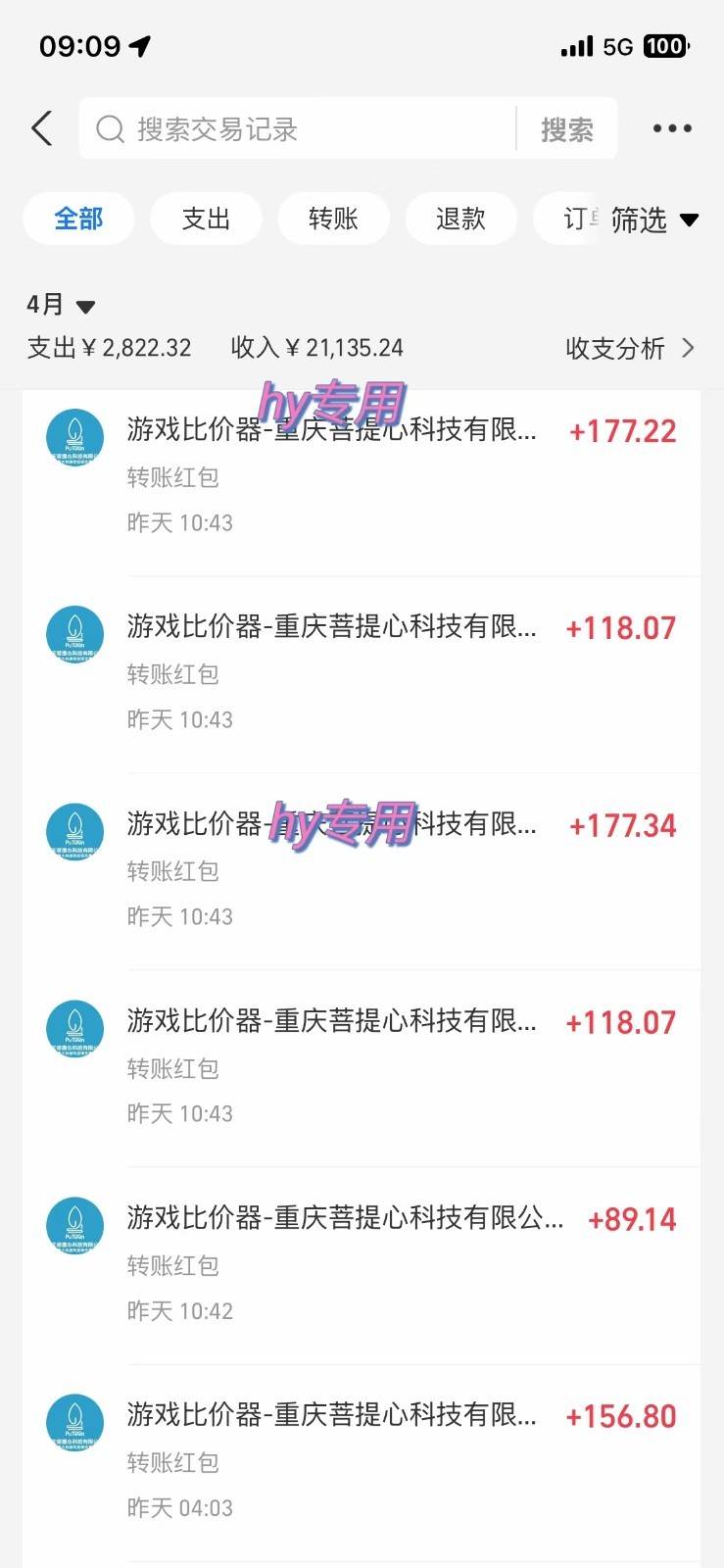 图片[2]-游戏搬砖项目，每天收益千元，全自动挂机可矩阵放大-讯领网创