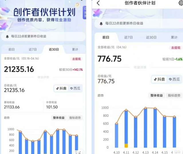 图片[2]-抖音海洋动物赛道新玩法，撸创作者伙伴计划，日入大几张，保姆级教程-讯领网创