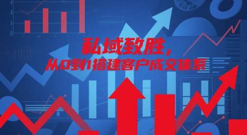 私域致胜，从0到1搭建客户成交体系网赚项目-副业赚钱-互联网创业-独家轻创IP星泽云创