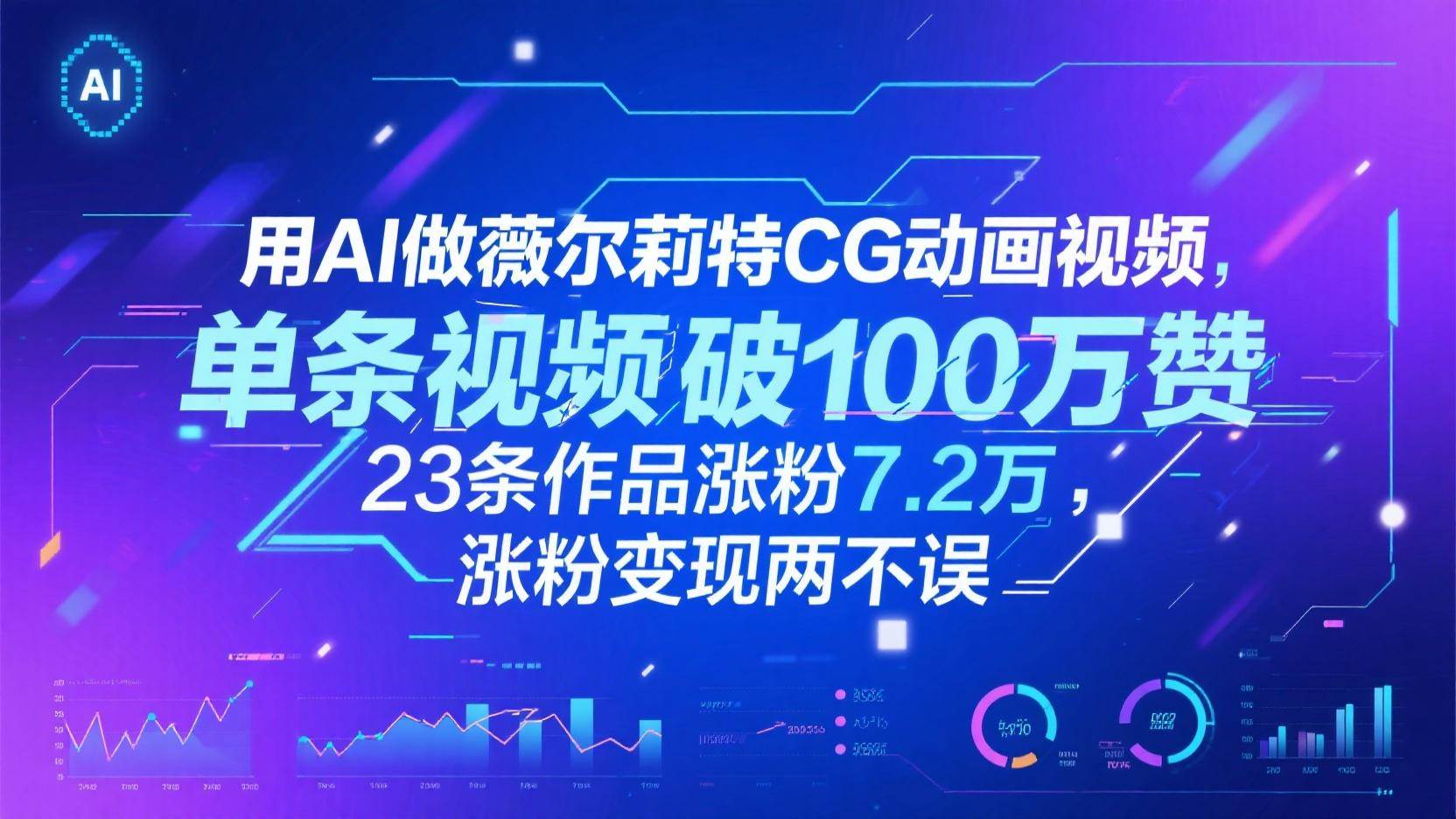 用AI做薇尔莉特CG动画视频，单条视频破100万赞，23条作品涨粉7.2万，涨粉变现两不误网赚项目-副业赚钱-互联网创业-独家轻创IP星泽云创